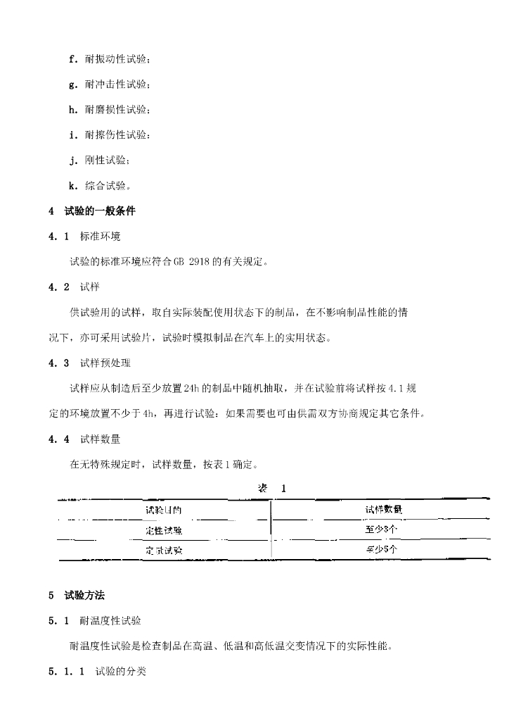 QC/T 15-1992 标准预览