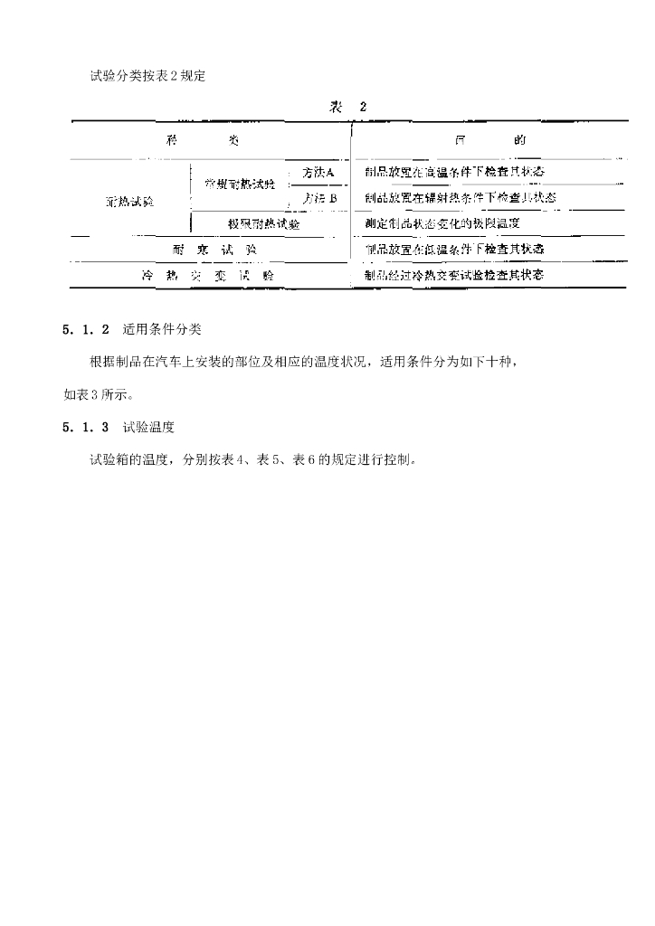 QC/T 15-1992 标准预览