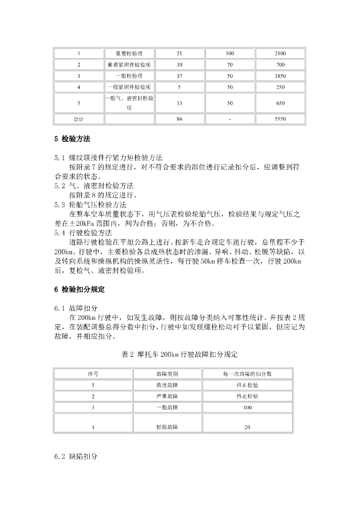QC/T 29117.2-1993 标准预览