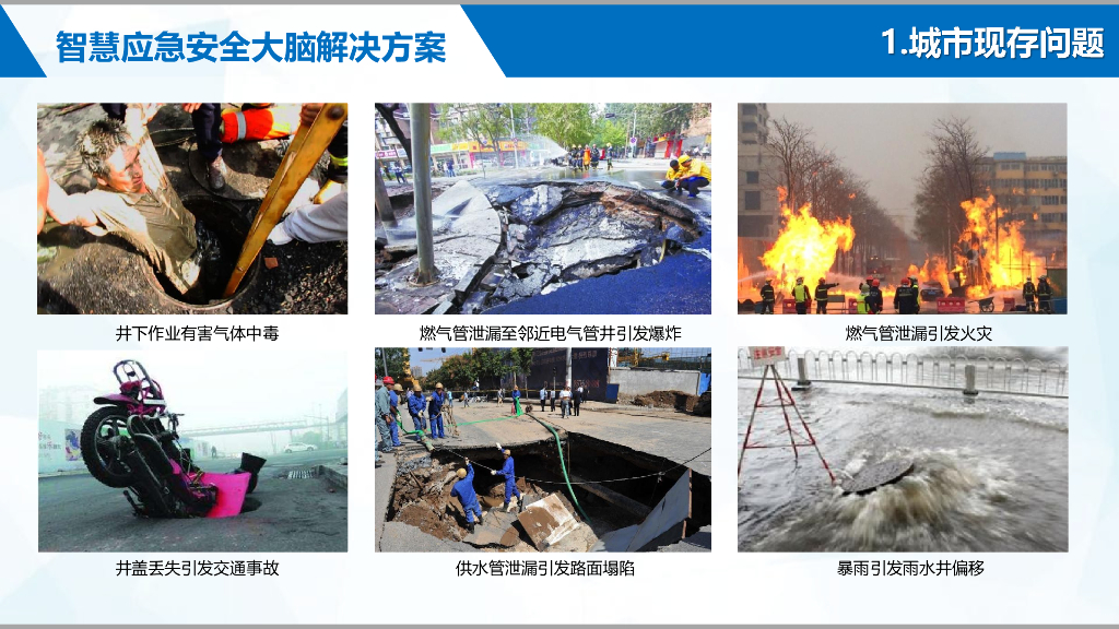 应急局智慧应急安全大脑解决方案_第3页