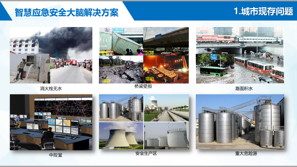 应急局智慧应急安全大脑解决方案_第4页