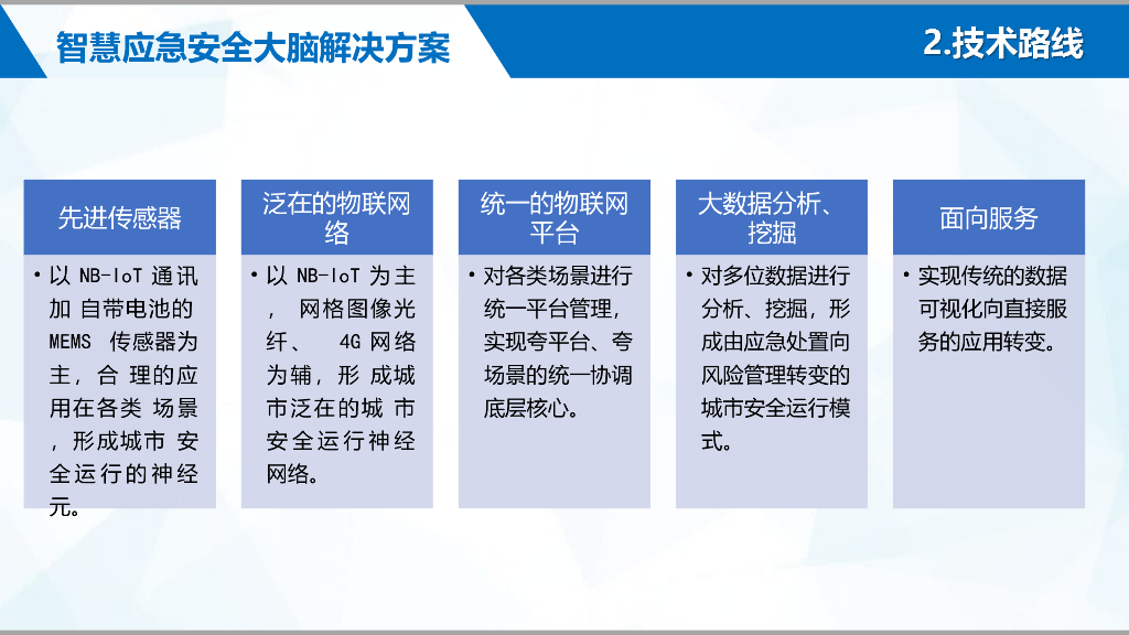应急局智慧应急安全大脑解决方案_第9页