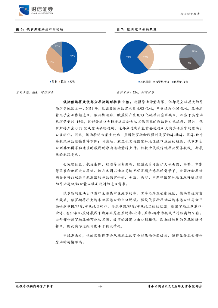 财信证券：航运港口行业深度：政治冲突叠加碳中和，油运有望迎来历史大周期_第8页