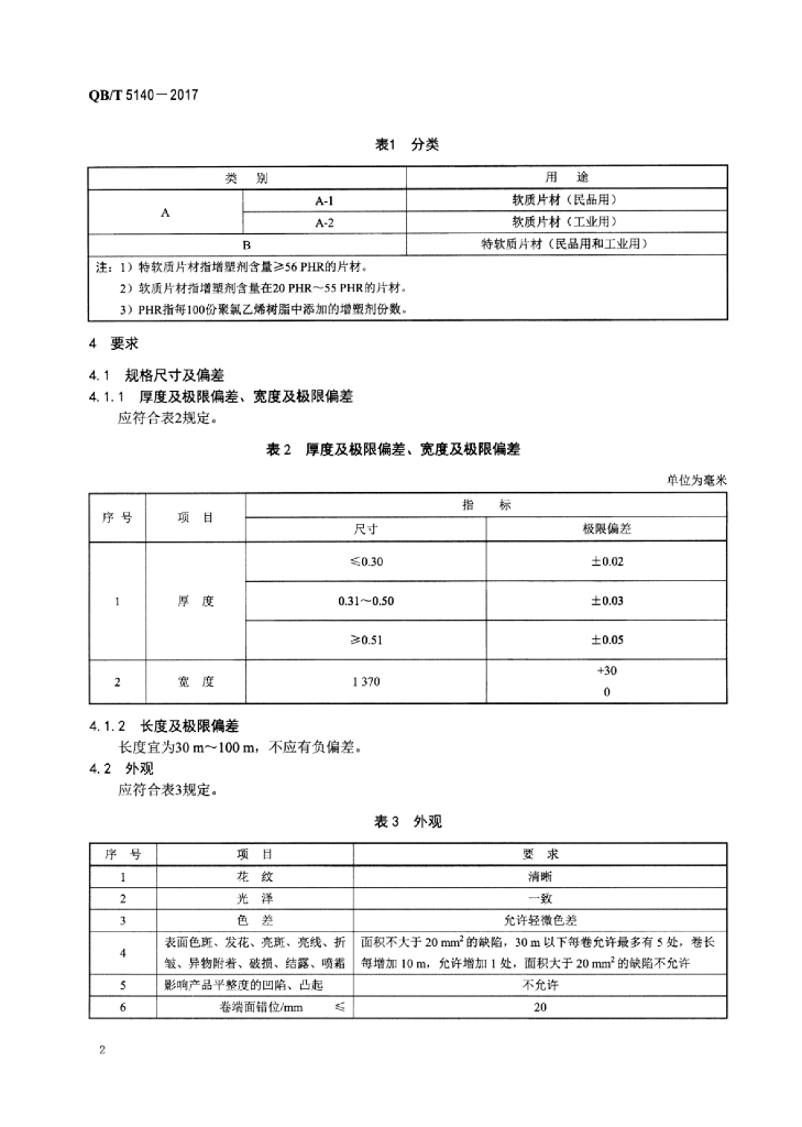 QB/T 5140-2017 标准预览