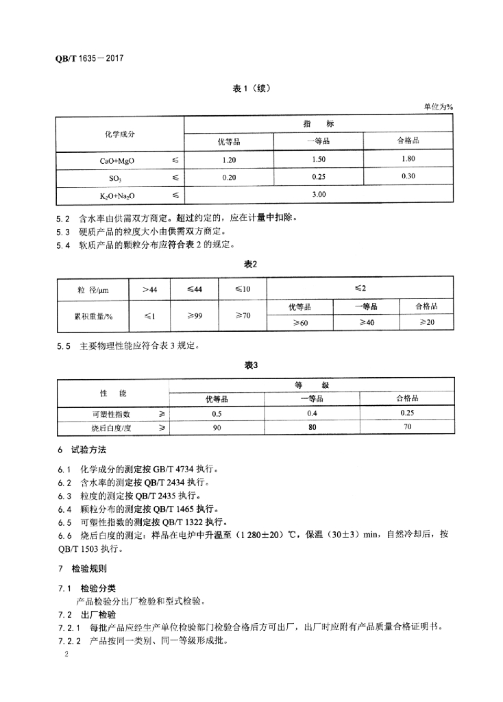 QB/T 1635-2017 标准预览