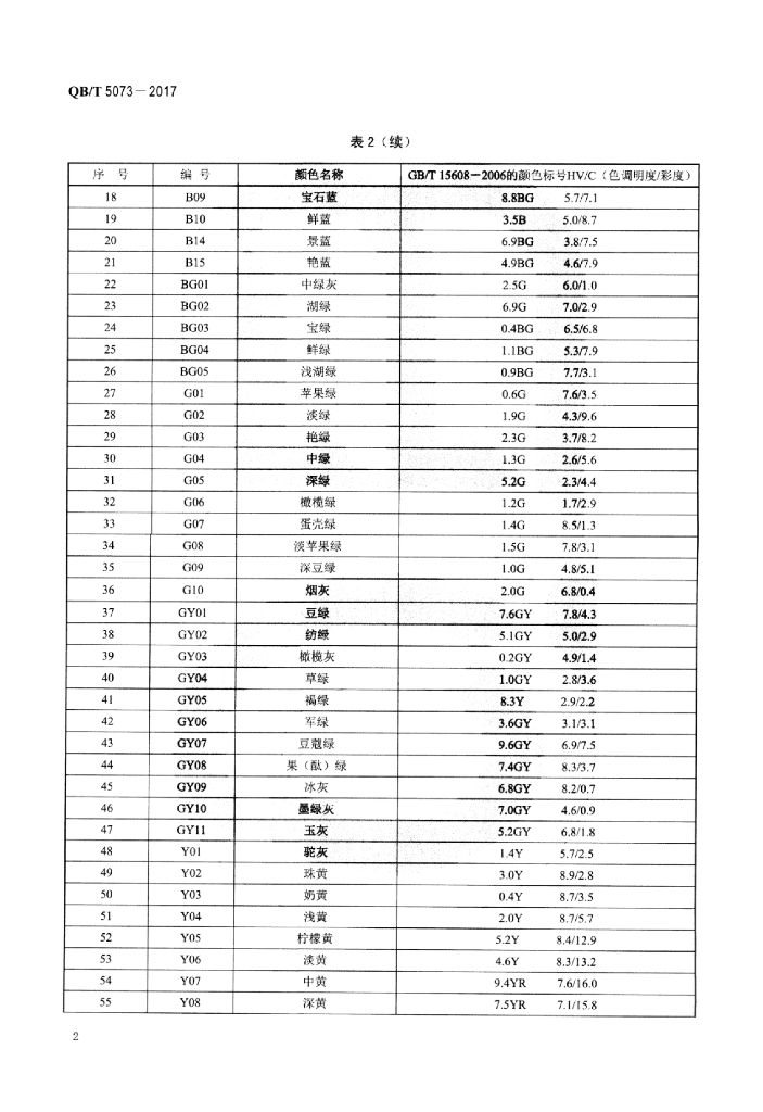 QB/T 5073-2017 标准预览