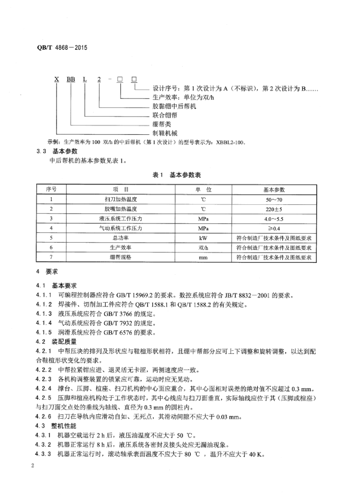 QB/T 4868-2015 标准预览