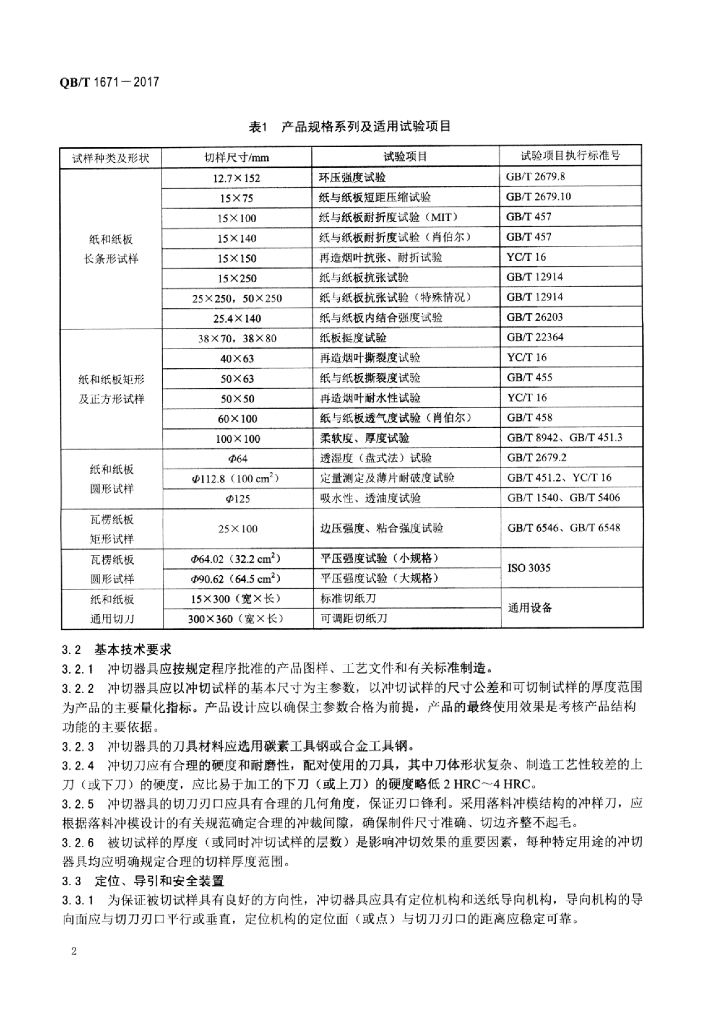QB/T 1671-2017 标准预览