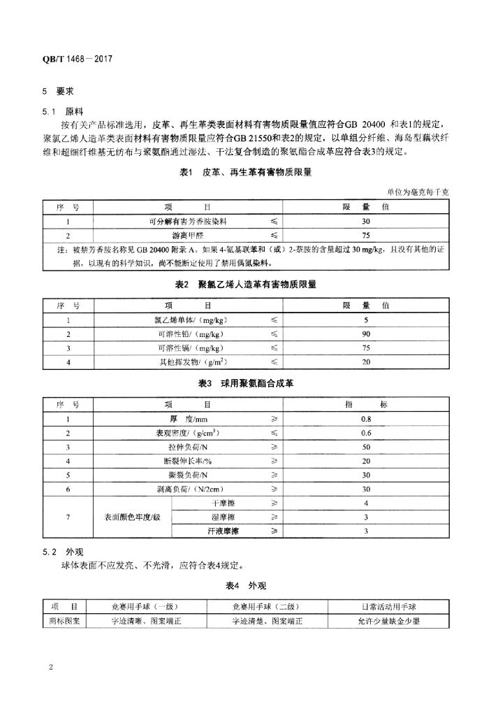 QB/T 1468-2017 标准预览