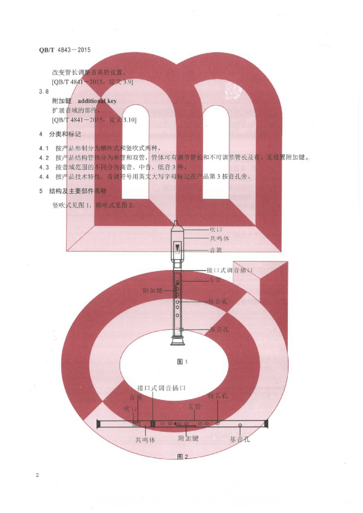 QB/T 4843-2015 标准预览