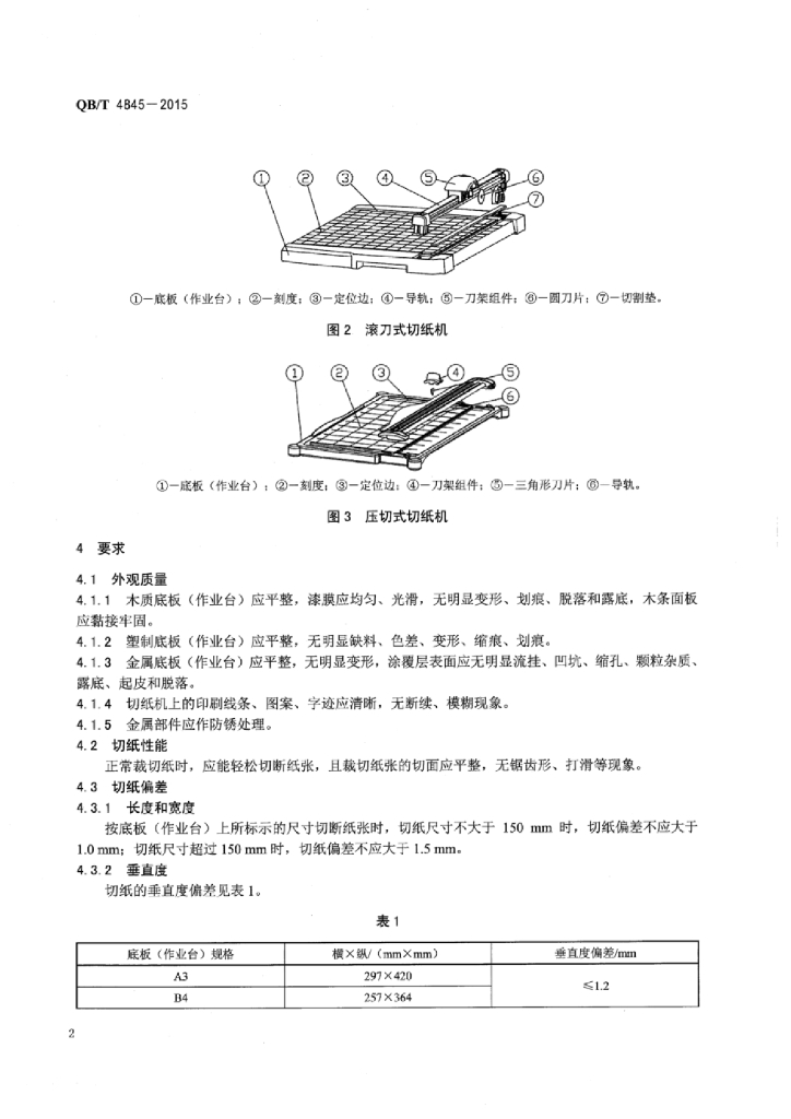 QB/T 4845-2015 标准预览