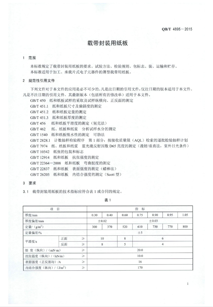 QB/T 4895-2015 标准预览