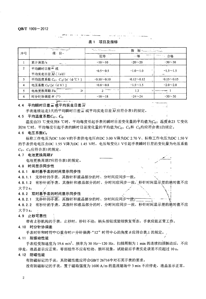 QB/T 1909-2012 标准预览
