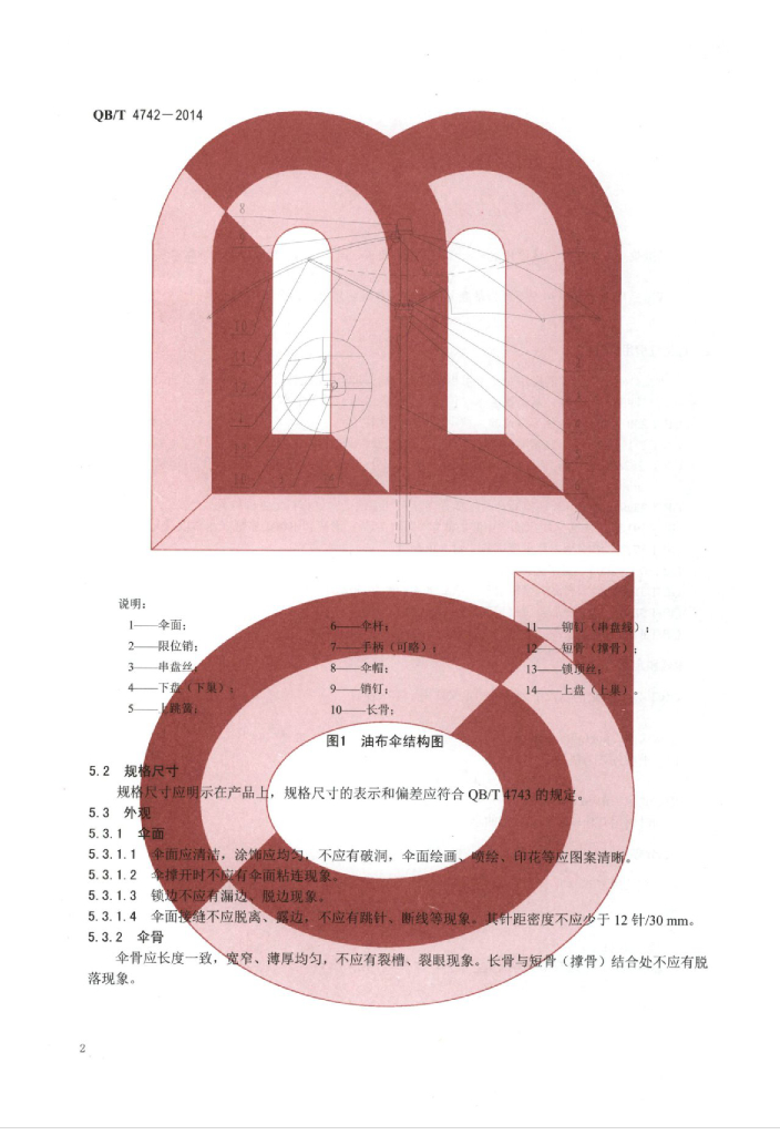QB/T 4742-2014 标准预览