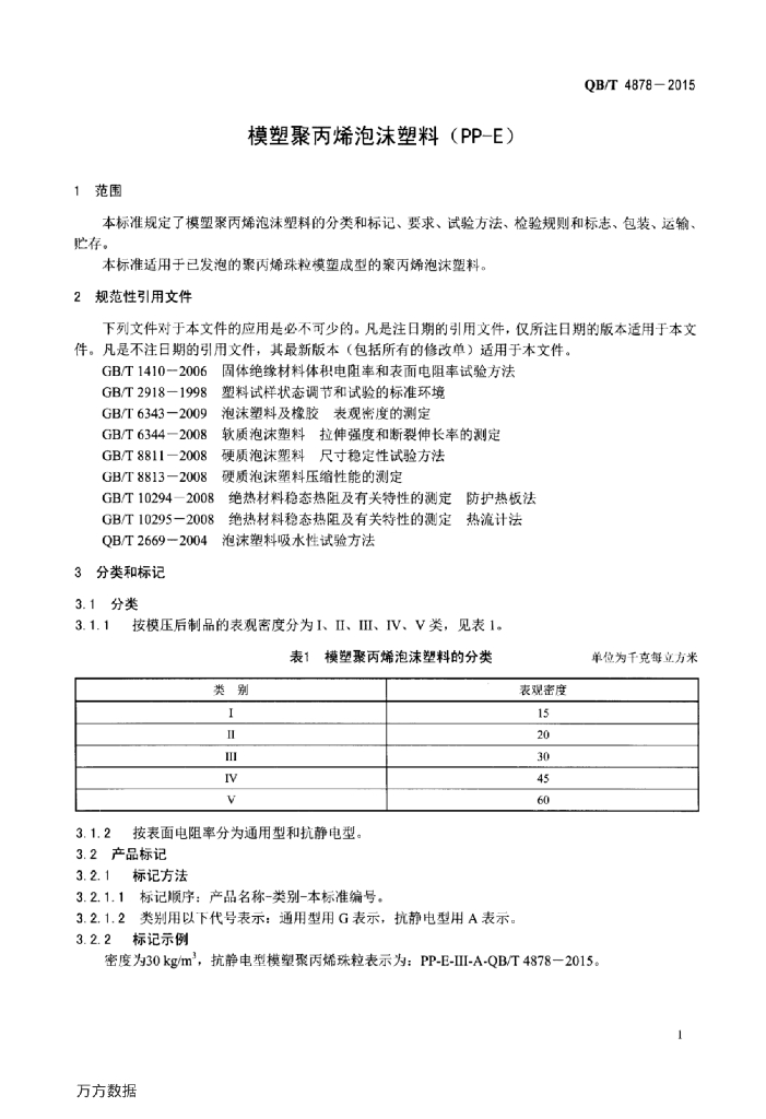 QB/T 4878-2015 标准预览