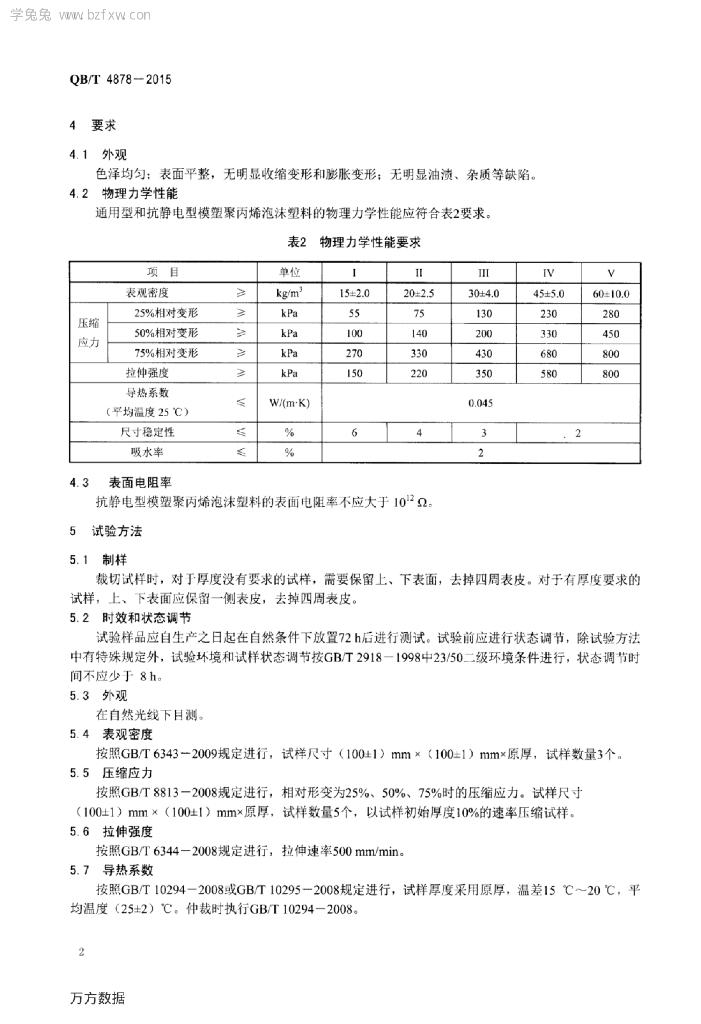 QB/T 4878-2015 标准预览