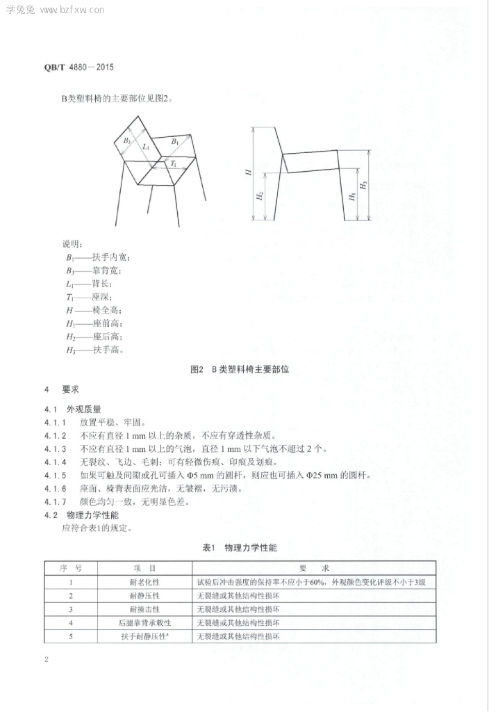 QB/T 4880-2015 标准预览