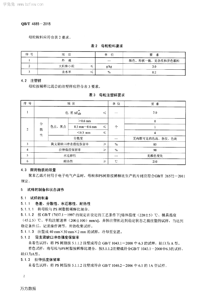 QB/T 4885-2015 标准预览