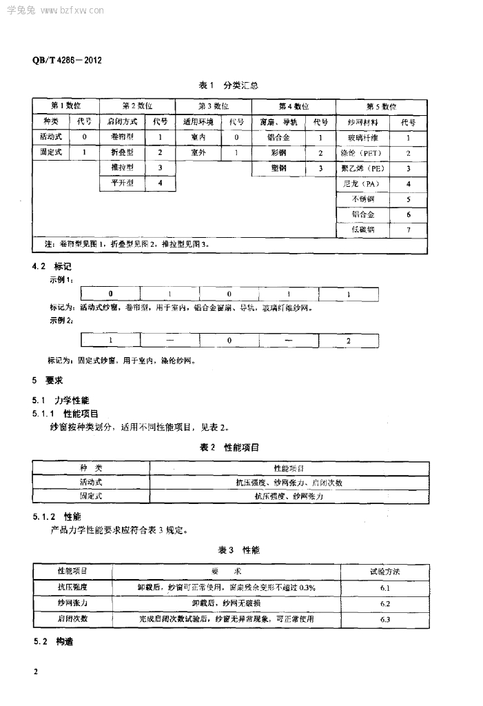 QB/T 4286-2012 标准预览