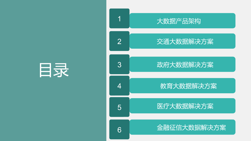 智慧政务大数据可视化平台方案-大数据分析可视化平台_第2页