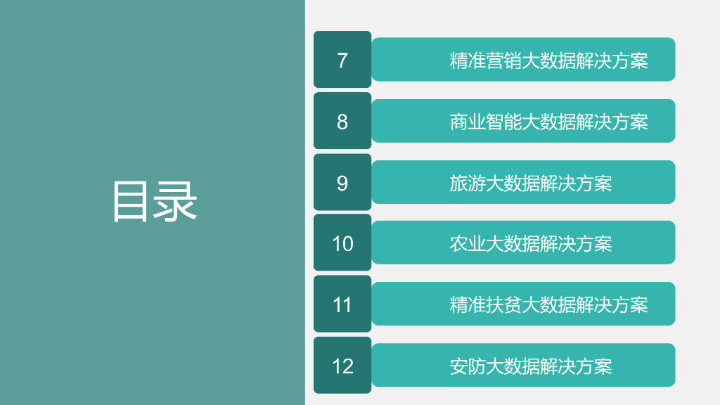 智慧政务大数据可视化平台方案-大数据分析可视化平台_第3页