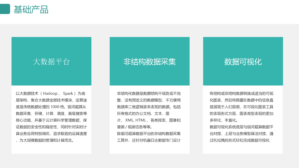 智慧政务大数据可视化平台方案-大数据分析可视化平台_第7页