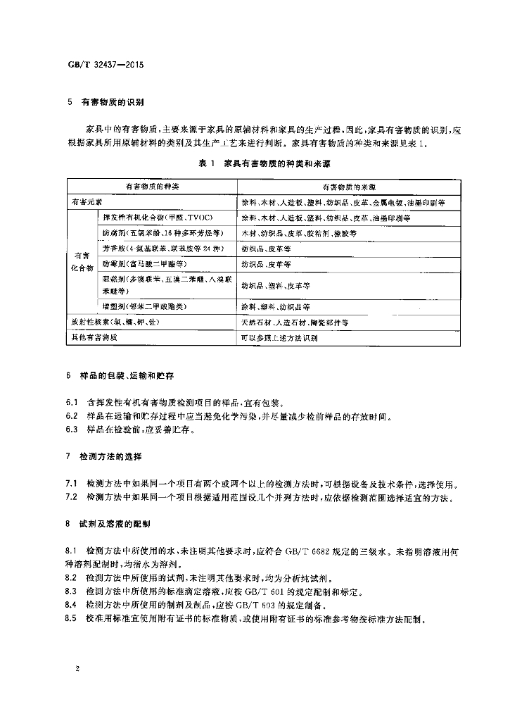 GB/T 32437-2015 标准预览