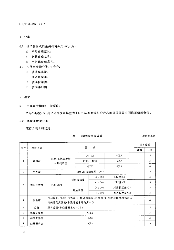 GB/T 32446-2015 标准预览