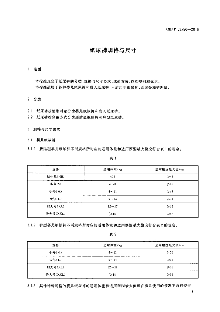 GB/T 33280-2016 标准预览