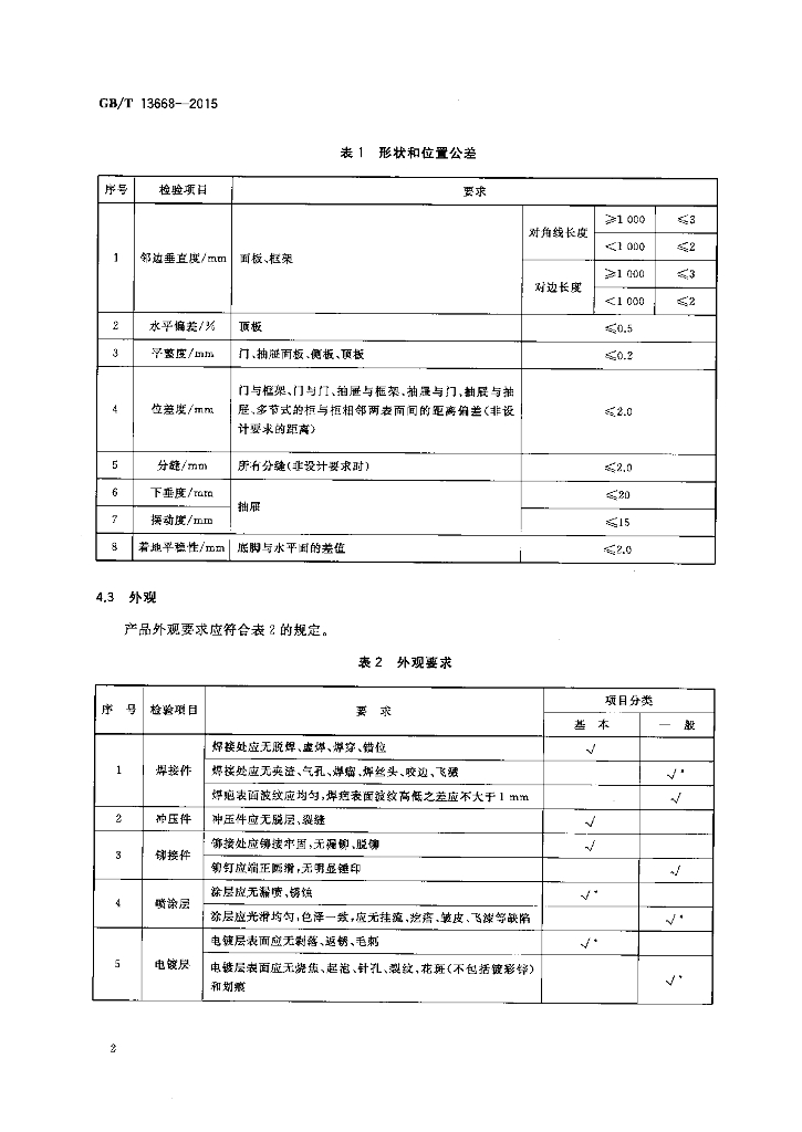 GB/T 13668-2015 标准预览