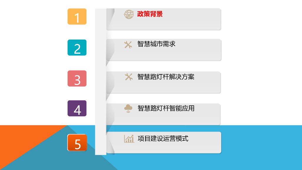 智慧路灯杆设计解决方案_第2页