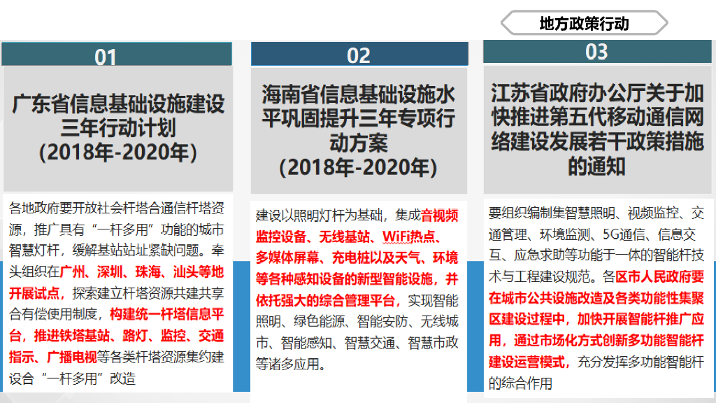 智慧路灯杆设计解决方案_第4页