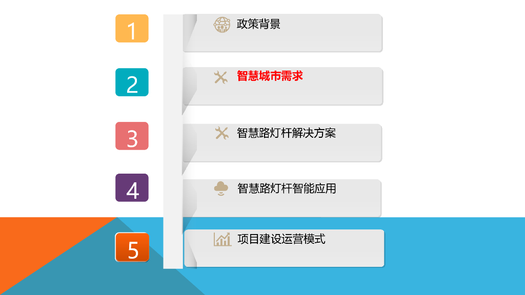 智慧路灯杆设计解决方案_第6页