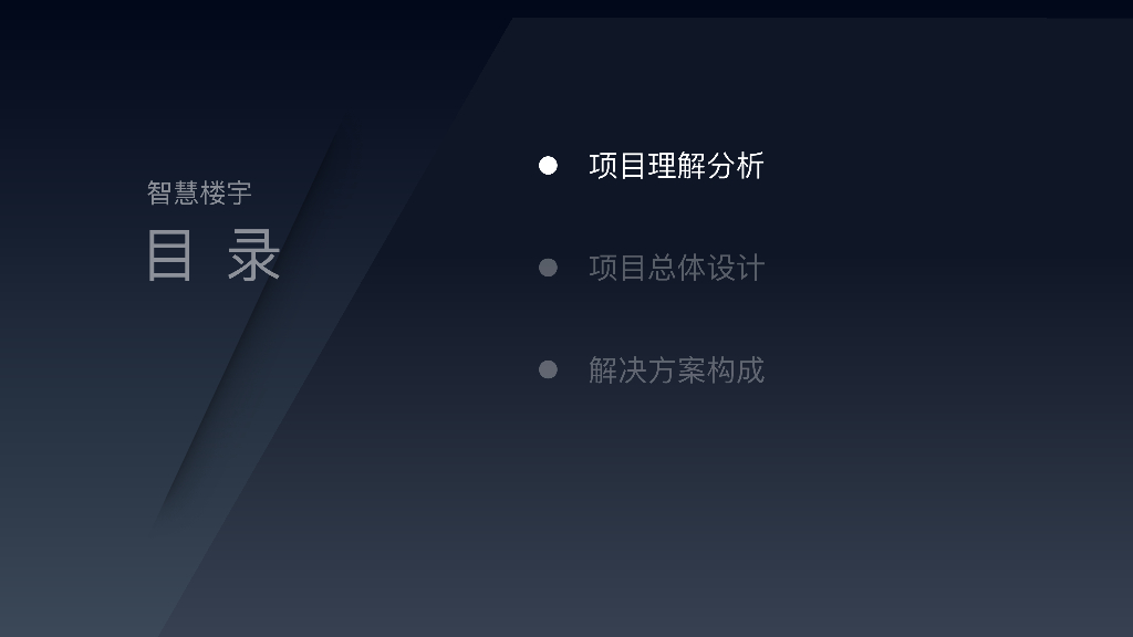 智慧楼宇解决方案-科技重塑美好生活_第2页