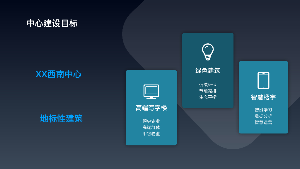 智慧楼宇解决方案-科技重塑美好生活_第4页