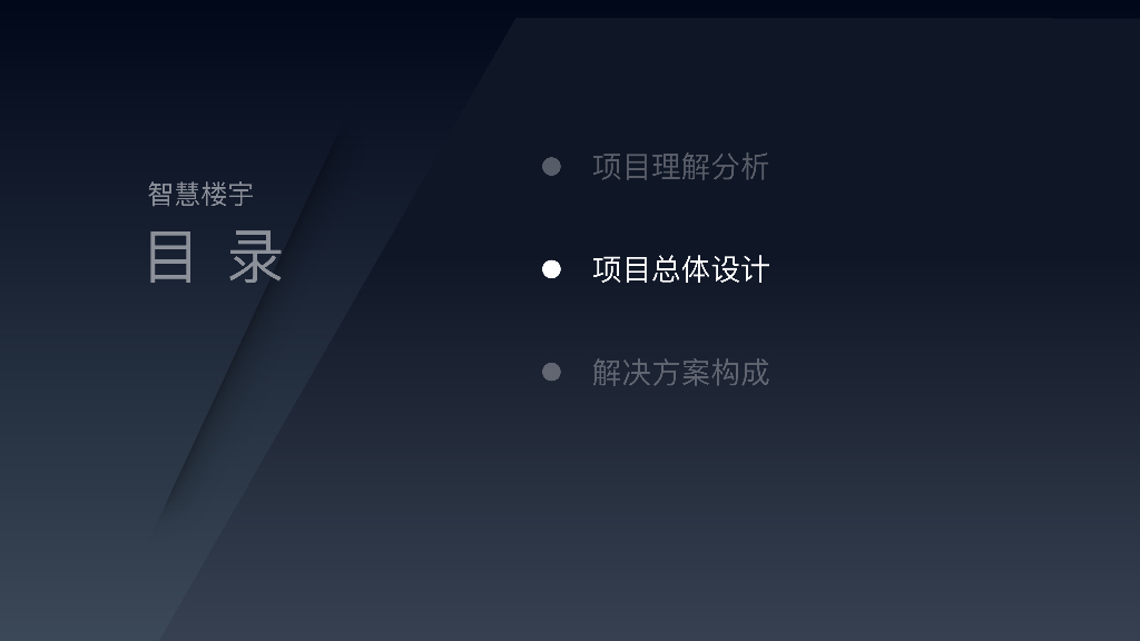 智慧楼宇解决方案-科技重塑美好生活_第7页