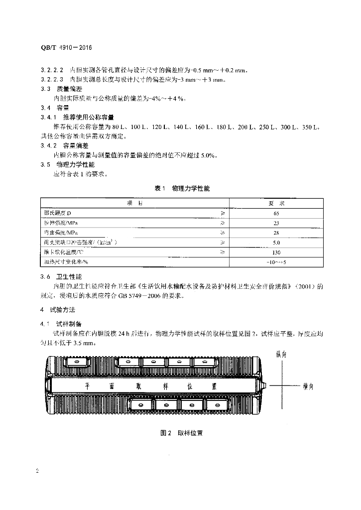 QB/T 4910-2016 标准预览