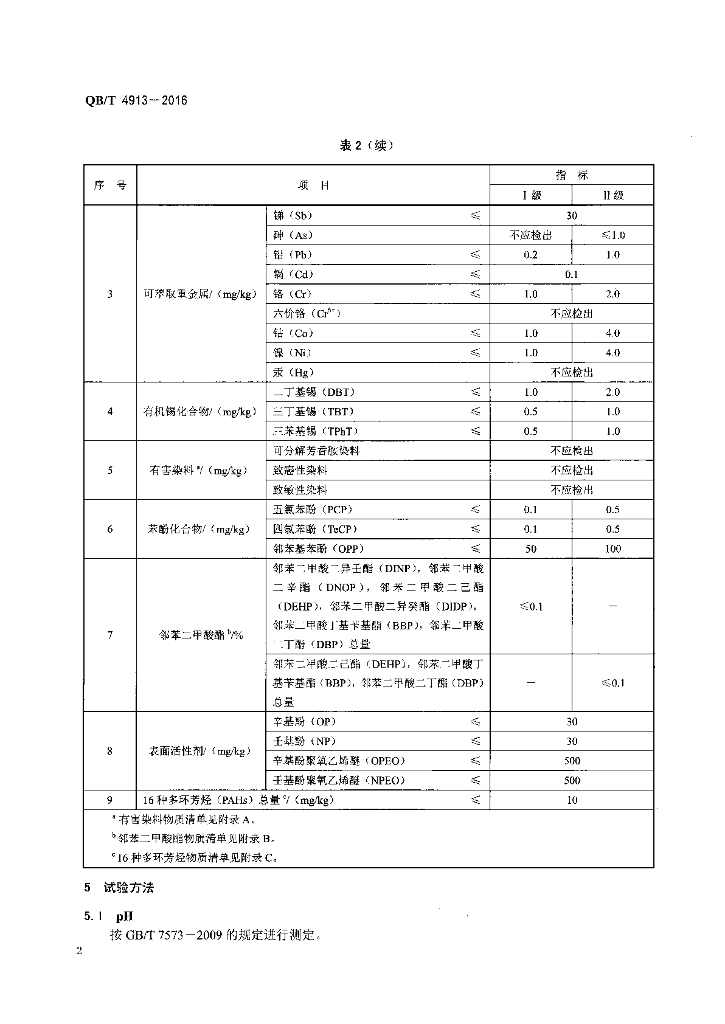 QB/T 4913-2016 标准预览