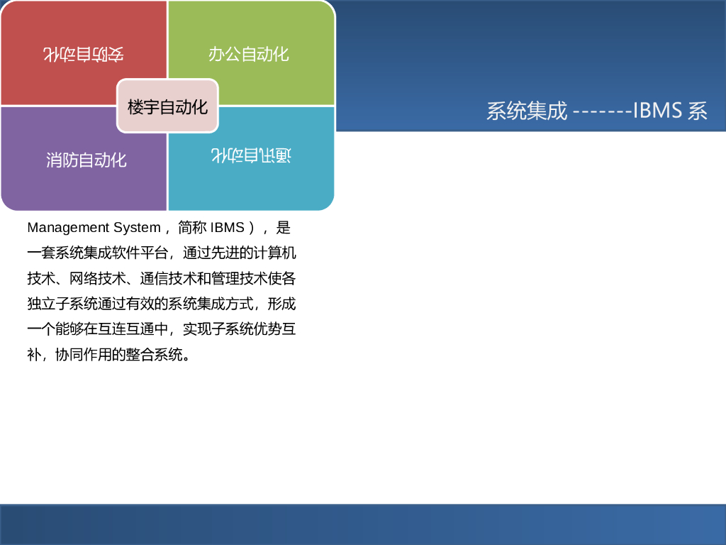 智慧楼宇智能化解决方案_第5页