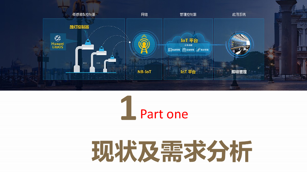 智慧路灯大数据平台整体建设实施方案_第3页