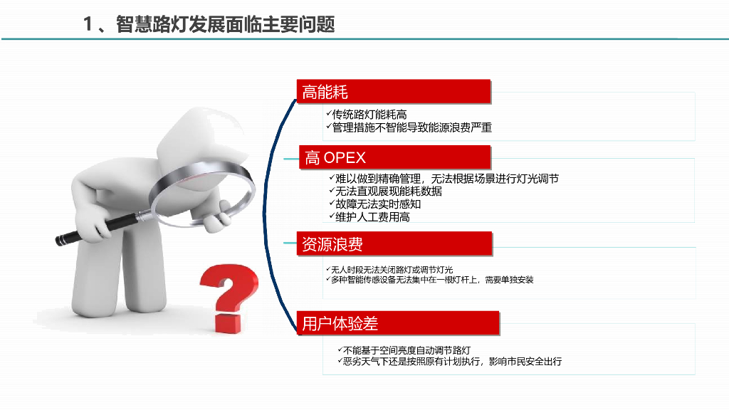 智慧路灯大数据平台整体建设实施方案_第4页