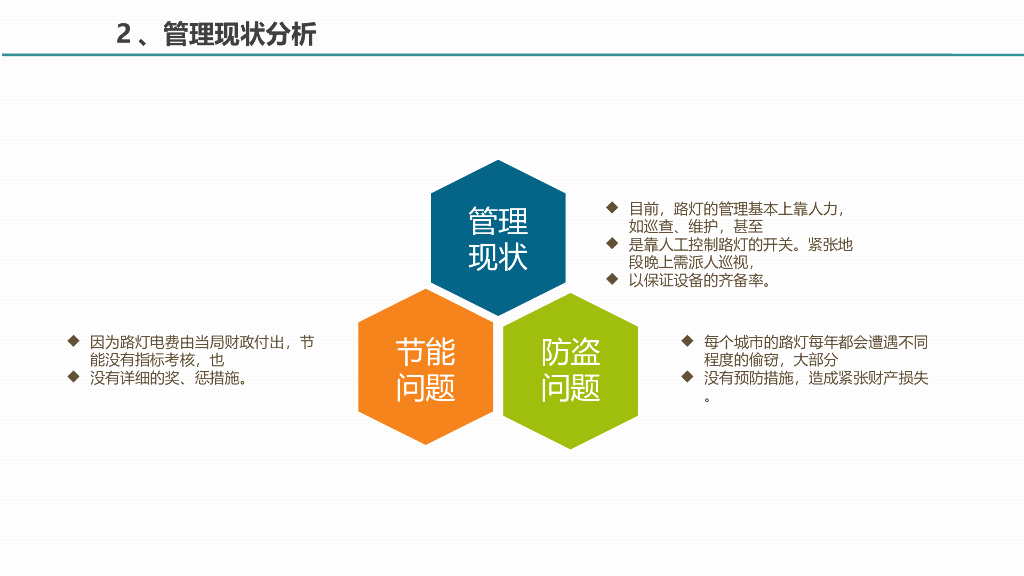 智慧路灯大数据平台整体建设实施方案_第5页
