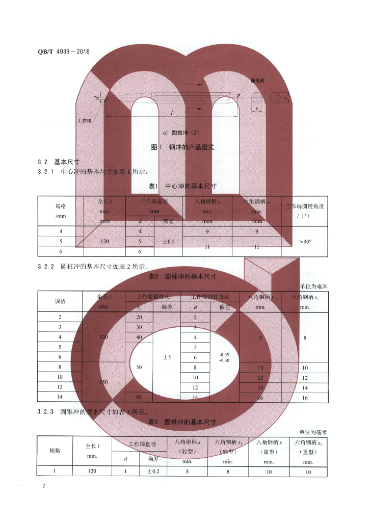 QB/T 4939-2016 标准预览
