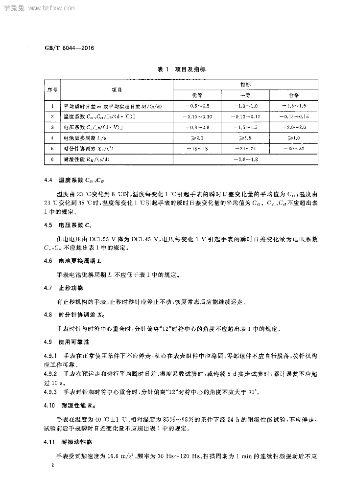 GB/T 6044-2016 标准预览