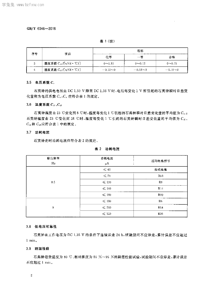 GB/T 6046-2016 标准预览