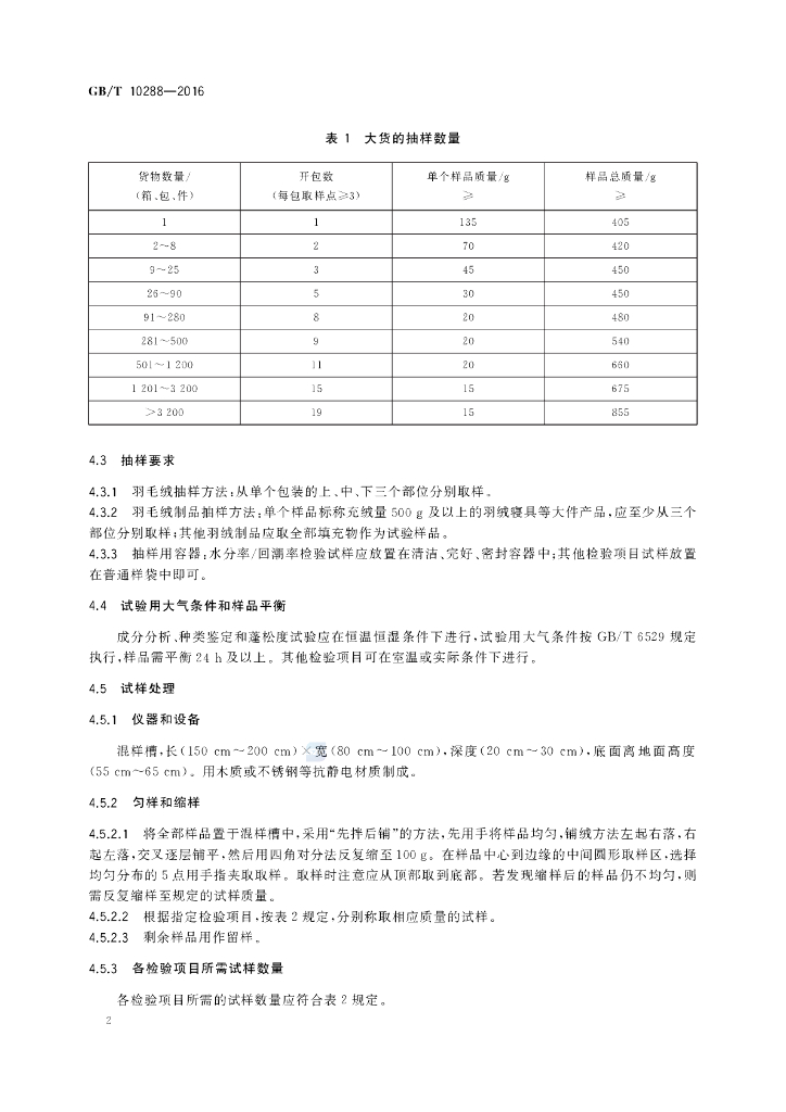 GB/T 10288-2016 标准预览