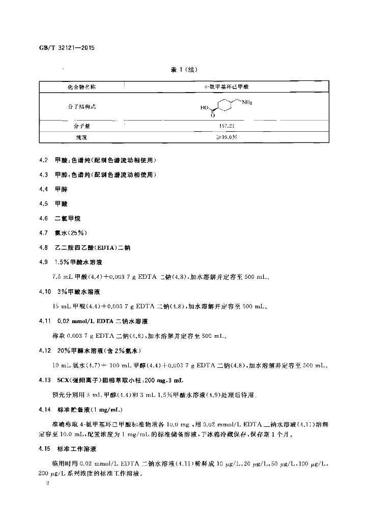 GB/T 32121-2015 标准预览