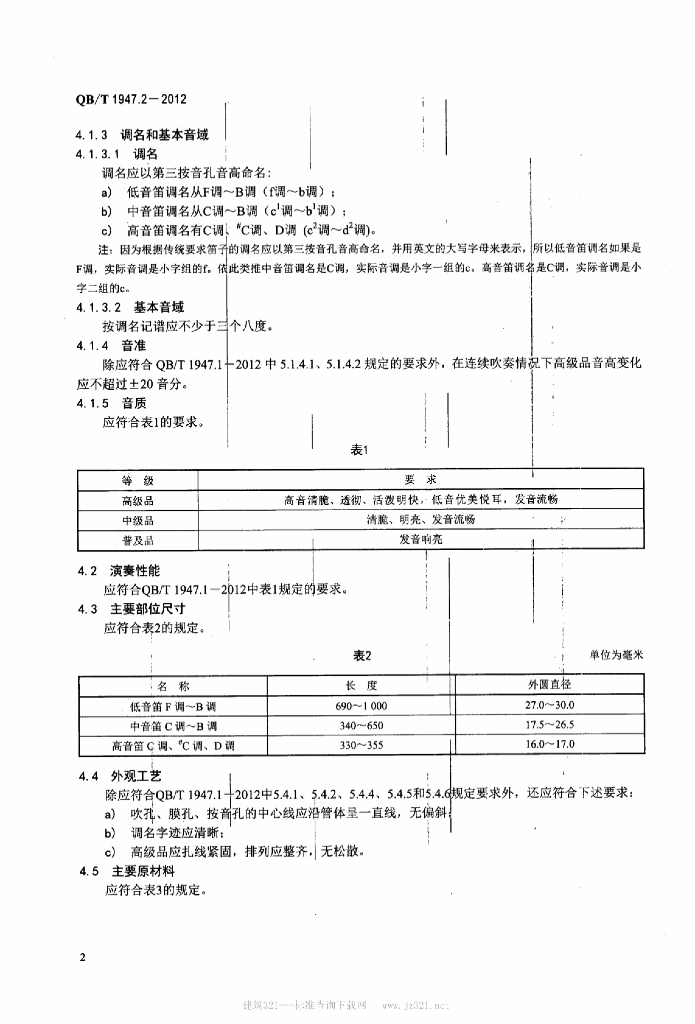 QB/T 1947.2-2012 标准预览