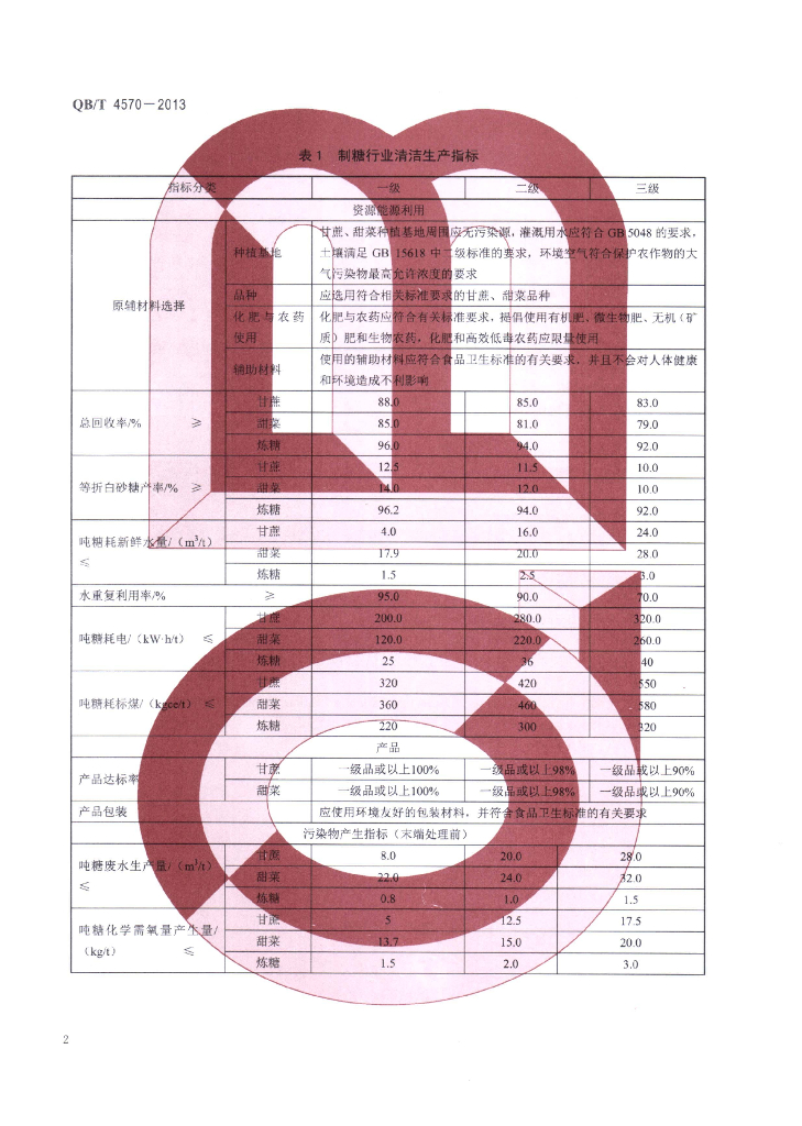 QB/T 4570-2013 标准预览