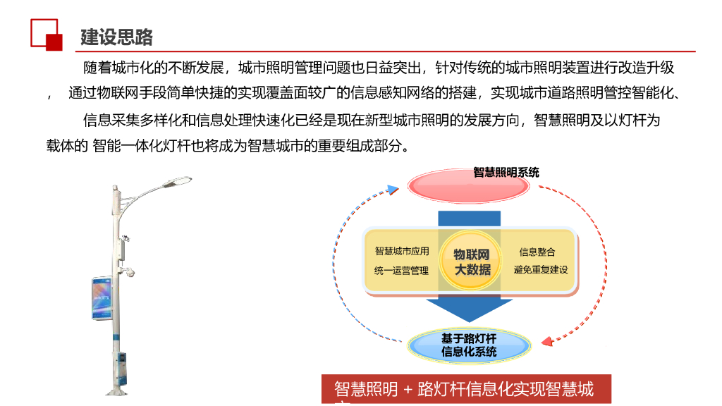 智慧路灯集成平台解决方案_第7页